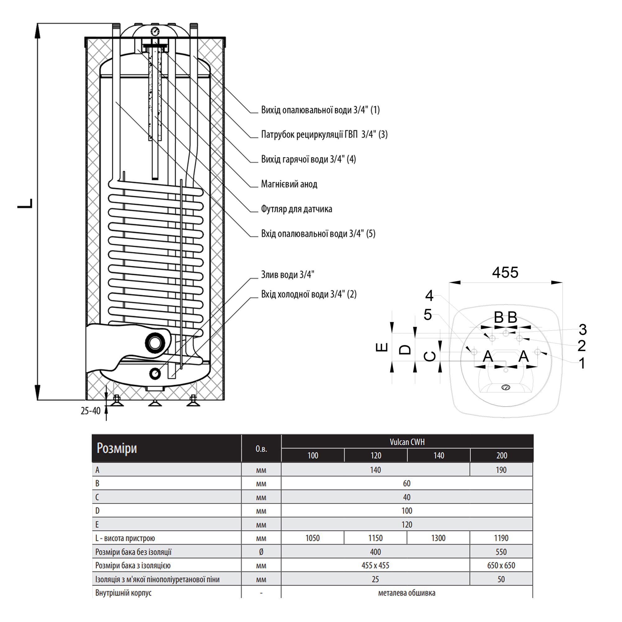 Водонагрівач комбінований Thermo Alliance Vulcan підлоговий  100 л. т.о. 1,2 кв.м верхнього підключення (CWH 10046 12S F)