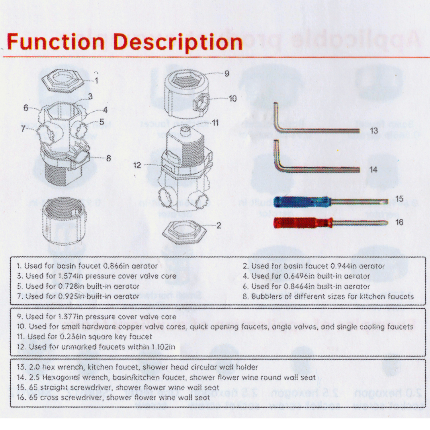 Ключ для аераторів універсальний Kroner KRP - K16