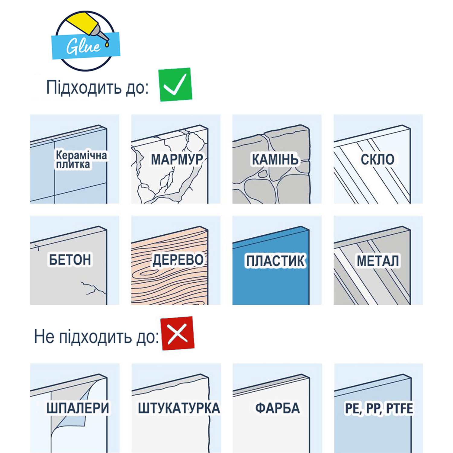 Душова система Grohe Euroeco з гарнітуром Vitalio Comfort 110 та шланговим підключенням 3274226929