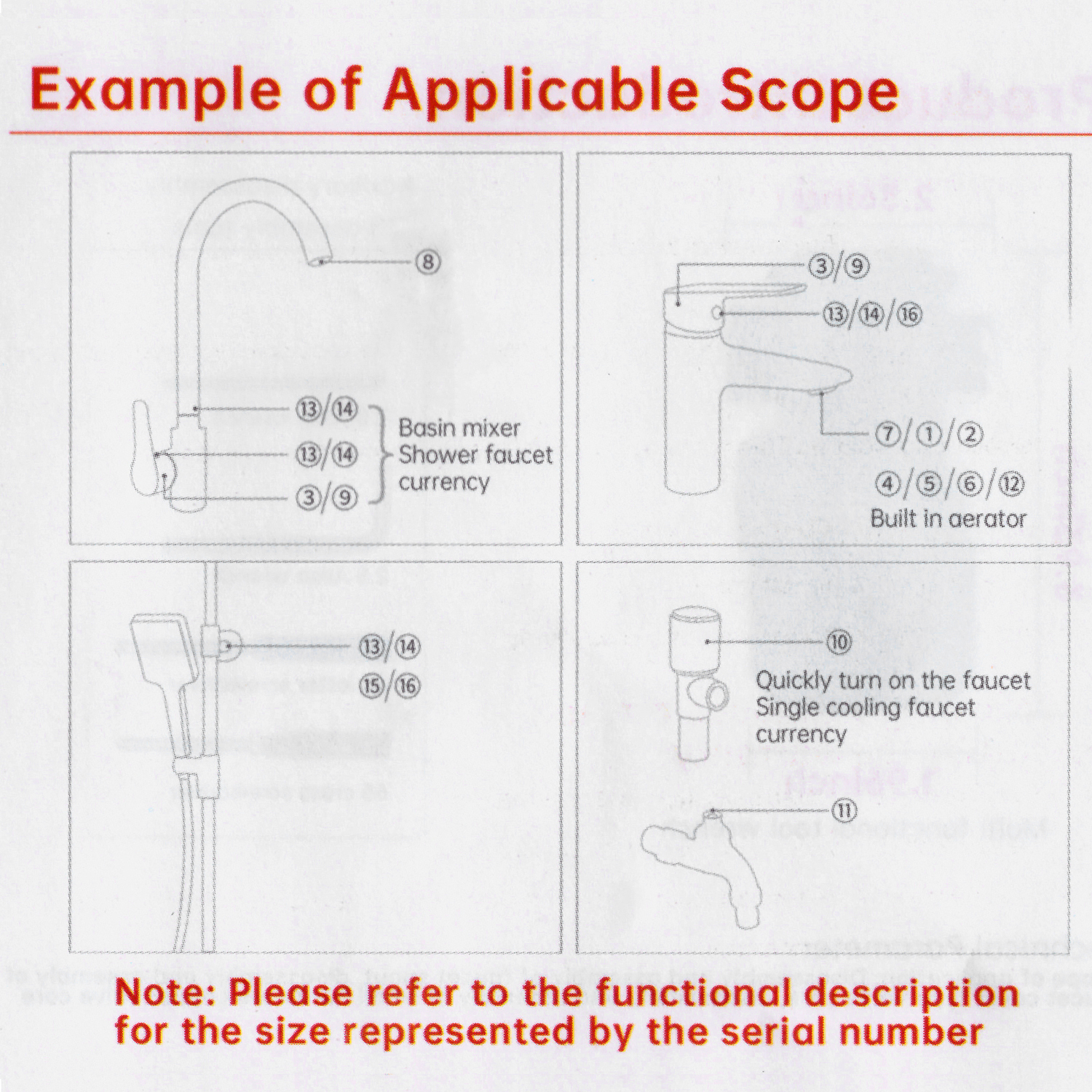 Ключ для аераторів універсальний Kroner KRP - K16