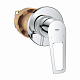 Змішувач прихованого монтажу для душу Grohe BauLoop New 29042001