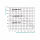 Насос погружной центробежный Taifu 2.5STM1.5-12 0,18 кВт